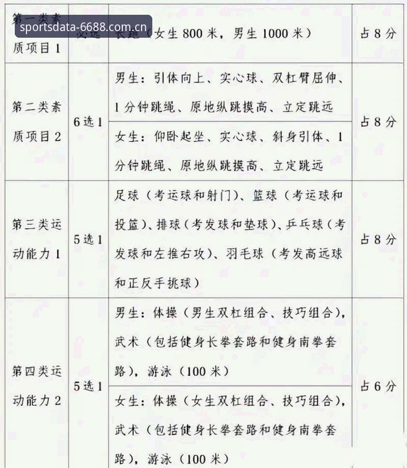 体育下载哪个好？实用选择指南与必备知识