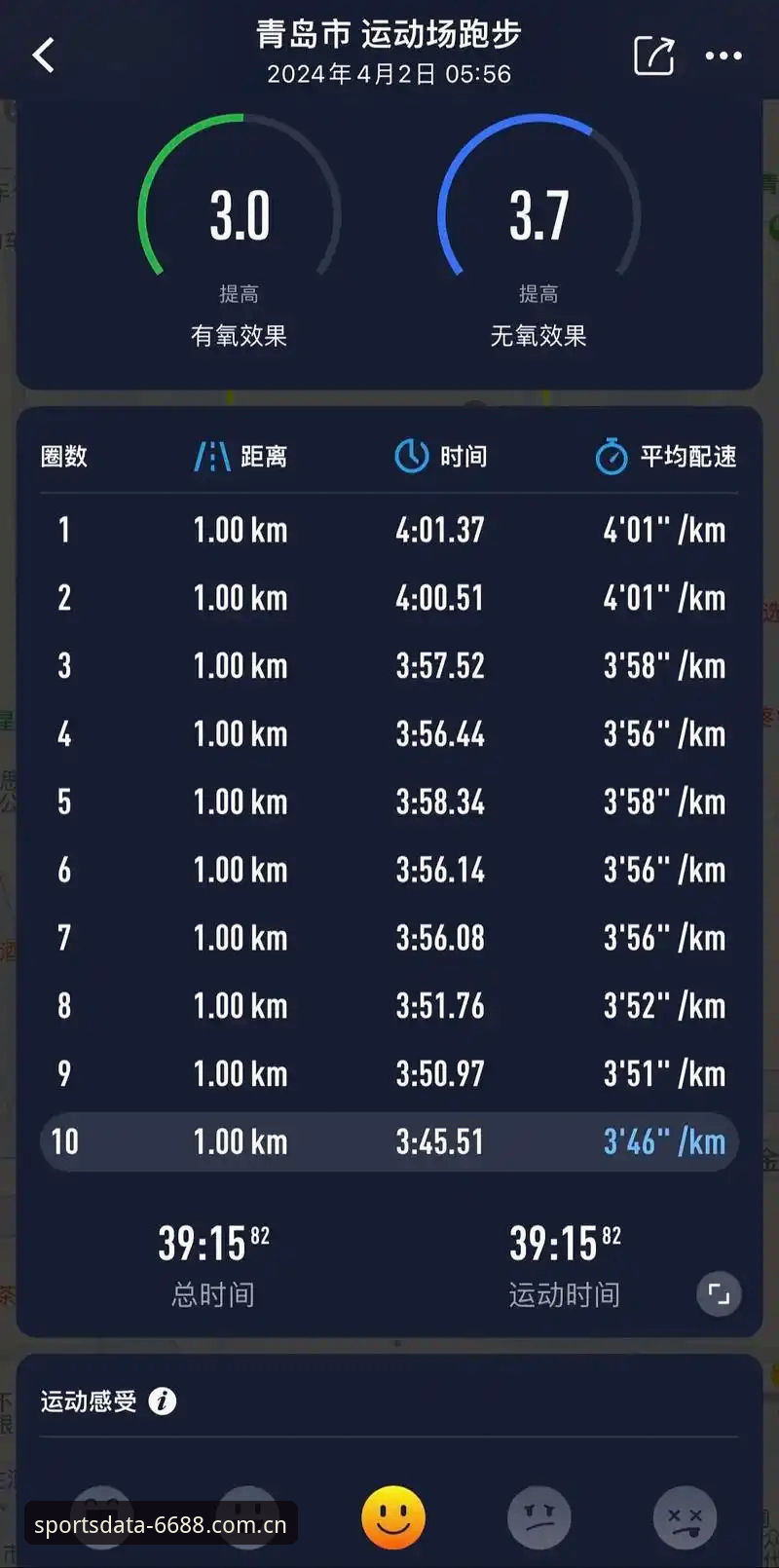 体育注册哪个好 新手必看:2024年体育注册哪个好?6688体育平台最新动态与操作指南