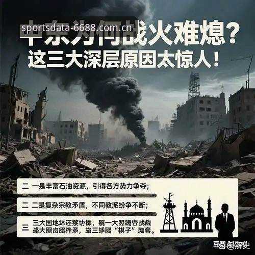 体育怎么下载 世界杯观赛签证危机:中东战火如何让球迷“看球难”?