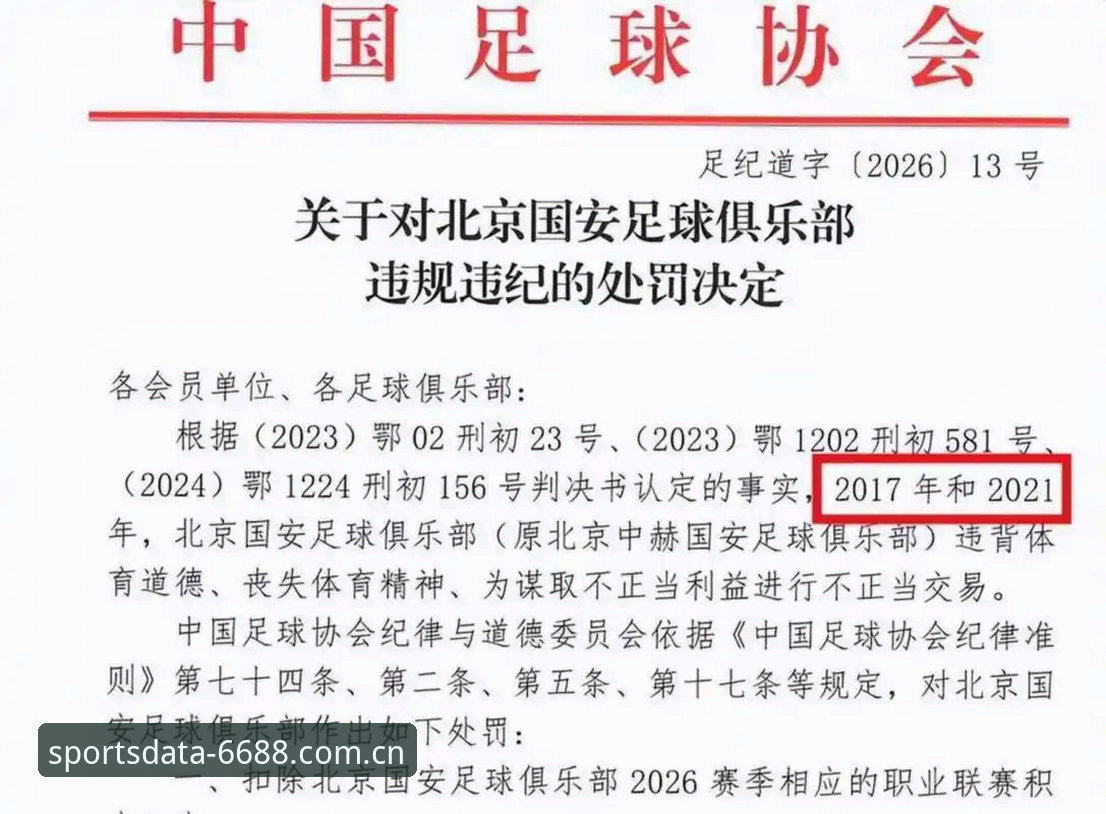 体育安全吗哪个好 足球反腐风暴背后的真相:足协第三批禁足名单深度揭秘